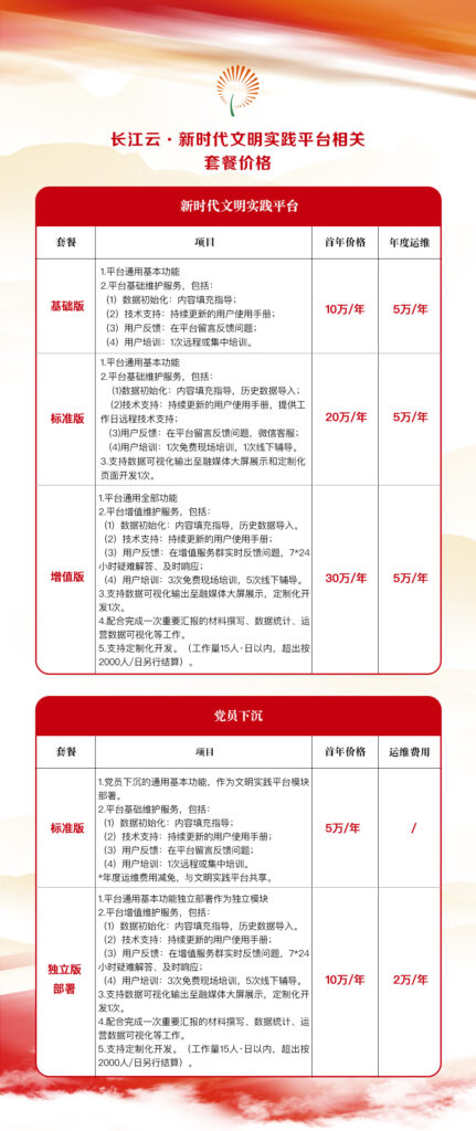 价格表0408-431x1024 套餐价格